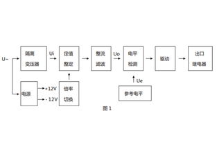 JY(W) 33B電壓繼電器產品介紹與工作原理