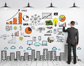 經(jīng)銷商巧布產品線 以“任性有錢”思維撬動技術咨詢新藍海